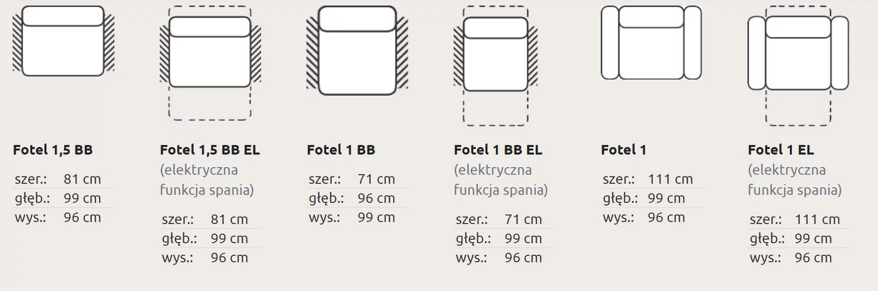 meble skórzane modułowe feniks meble